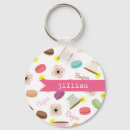 Search for anemone key rings Pattern