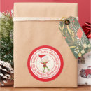 Search for test stickers Round