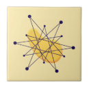 Search for atomic tiles Mid century