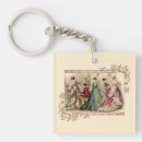 Search for gowns key rings Pink