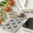 Search for fleur de lis key rings Quebec
