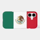 Search for mexican flag iphone cases Patriotic