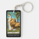 Search for psychic key rings Spiritual