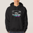 Search for eyeball hoodies Horror