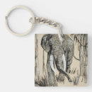 Search for savanna key rings Wildlife