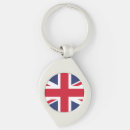 Search for british key rings Ireland