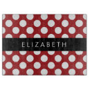 Search for red polka dots chopping boards Pattern of dots