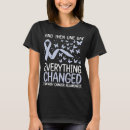Search for stomach cancer tshirts Periwinkle