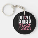 Search for breast cancer key rings Support