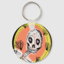 Search for creepy key rings Horror