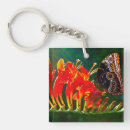 Search for blue morpho butterfly key rings Insect