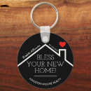 Search for real estate key rings Promotion