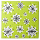 Search for lime green coasters Chartreuse