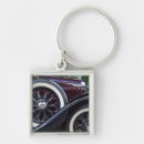 Search for 1930s key rings Classic