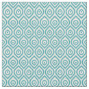 Search for ogee pattern Abstract