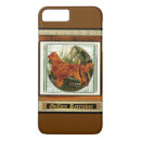 Search for sporting dog iphone cases Hunting