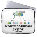 Search for evolution laptop cases Geek