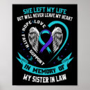 Search for depression ribbon posters End the stigma