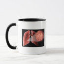 Search for body parts mugs Human