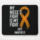 Search for nieces mousepads Crps