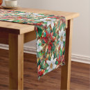 Search for red and gold christmas table runners Poinsettia