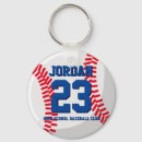 Search for sports team key rings Ball