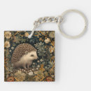 Search for arts crafts key rings Cute