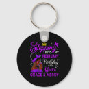 Search for birthday wishes key rings New yearâ