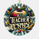 Search for professor christmas tree decorations Funny