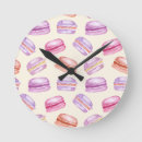 Search for food clocks Baking