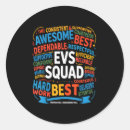 Search for viral meme stickers Modern