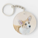 Search for welsh key rings Dog