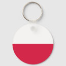 Search for polska key rings Poland