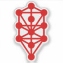 Search for kabbalah stickers Occult