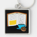 Search for coffee lovers key rings Breakfast