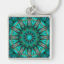 Search for southwestern key rings Abstract