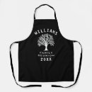 Search for family tree aprons Ancestry