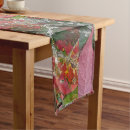 Search for rust table runners Autumn