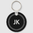 Search for white guy key rings Modern