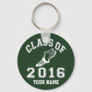 Search for track and field key rings Runner