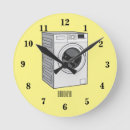 Search for laundry clocks Washing machine