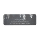 Search for tree branch return address labels Branches