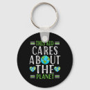 Search for eart key rings Planet