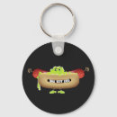 Search for hot dogs key rings Frankfurter
