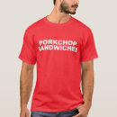Search for porkchops Joe