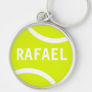 Search for wimbledon accessories Tennis