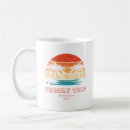 Search for spring break mugs Sunset