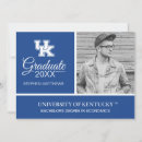 Search for wildcat invitations Uk wildcats