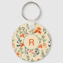 Search for blue green floral key rings Pattern