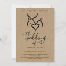 Search for heart invitations Simple